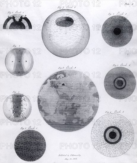 Thomas Burnet's idea of different stages in the formation of the Earth