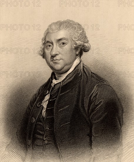 James Boswell