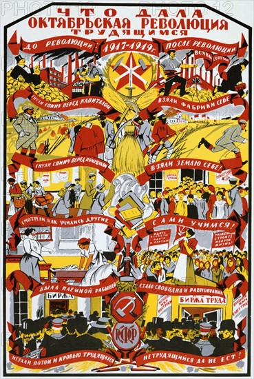 Russian poster of 1919 showing the benefits to workers of the Revolution of 1917. On the left is the old order, where the rich exploit the Proletariat. On the right is the new order with the rich expelled and the state now claimed by the people.