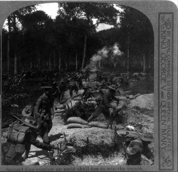 Soldats britanniques de la Première Guerre Mondiale