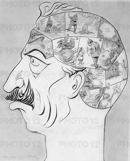 Phrenological map of the German Kaiser's brain