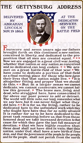 Texte du Gettysburg Address