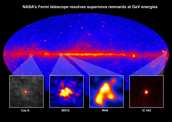 Les vestiges d'une supernova