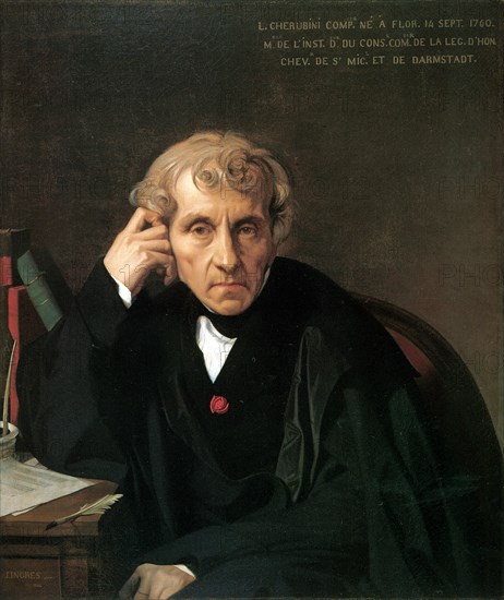 Ingres, "Luigi Cherubini"