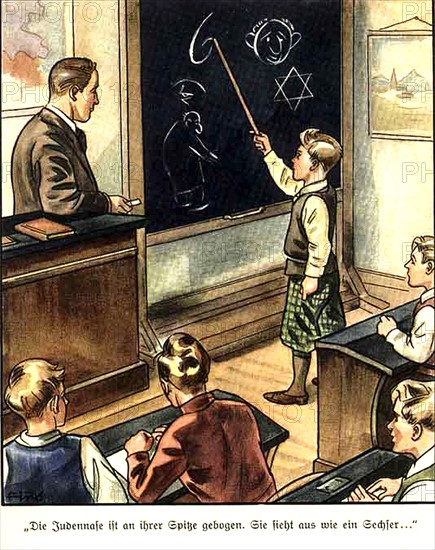 Nazi anti Semitic propaganda illustration