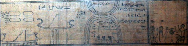 Papyrus depicting workers next to the river with a boat on the Nile