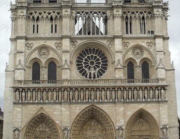 Exterior façade of the Cathedral of Notre Dame