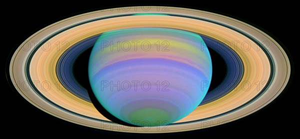 The Planet Saturn