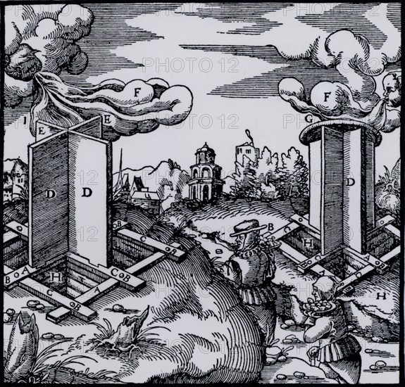 Revolving wooden wind vanes fitted to the top of mine ventilation shafts.  When they revolved they acted as extractor fans sucking stale air from the mine.   From 'De re metallica', by Agricola, pseudonym of Georg Bauer (Basle, 1556).  Woodcut.