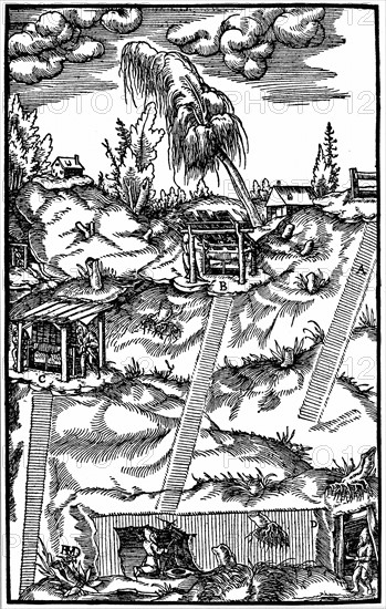 Sectional view of German mine