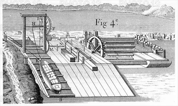 Roller Bridge or inclined plane for transferring vessels from one level of waterway to another