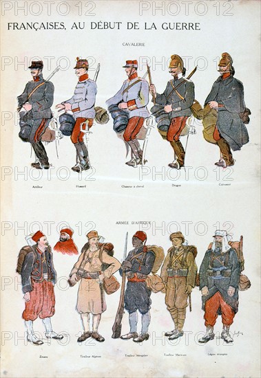 French military uniforms in World War I