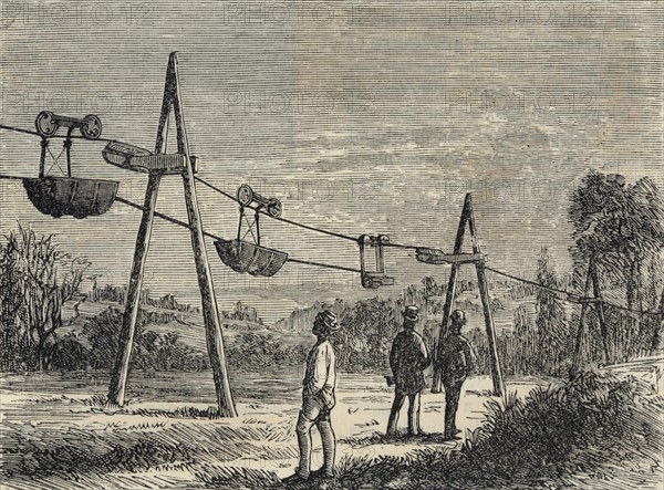 Trial electric telpherage line erected at Weston, near Hitchin, Hertfordshire, England, 1884