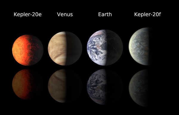 This chart compares the first Earth-size planets found around a sun-like star to planets in our own solar system, Earth and Venus. NASA's Kepler mission discovered the newfound planets, called Kepler-20e and Kepler-20f.