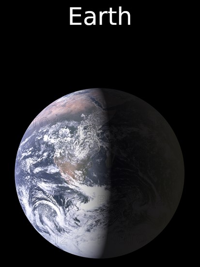 This chart compares the first Earth-size planets found around a sun-like star to planets in our own solar system, Earth and Venus. NASA's Kepler mission discovered the newfound planets, called Kepler-20e and Kepler-20f.