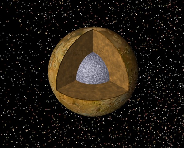 Cutaway views of the possible internal structures of the Galilean satellites