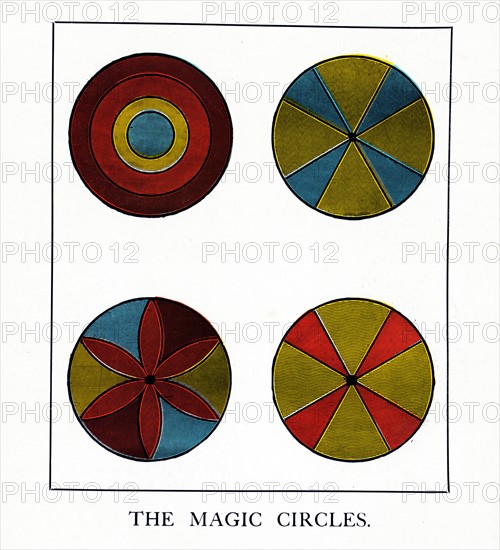 A set of magic circular filters used in early cinema projectors, 1898, by Henri Toulouse Lautrec