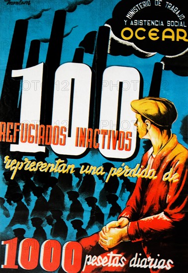 poster highlighting the cost to Spain, during the Spanish Civil War