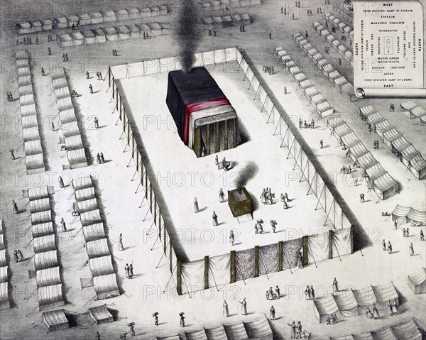 The tabernacle in the wilderness, and plan of the encampment