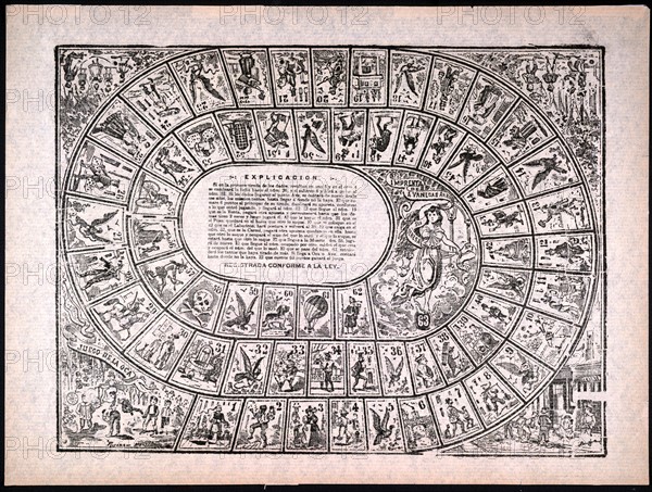 Juego de la oca: Game of goose, by José Guadalupe Posada, 1852-1913, artist.