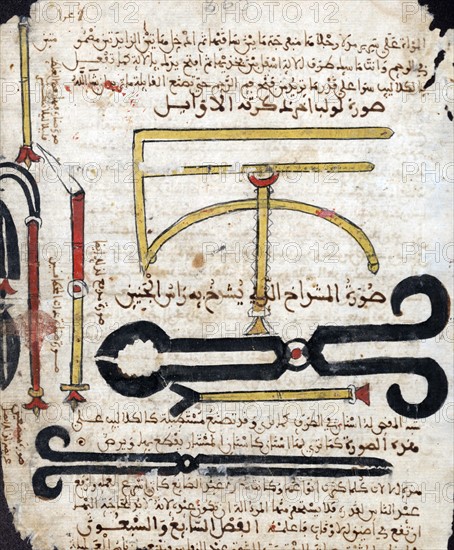 Islamic treatise on surgery