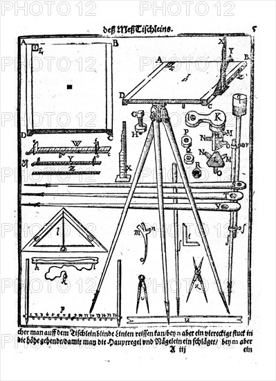 Various surveying and engineering instruments