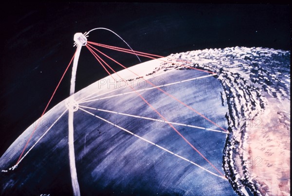 Conceptual diagram of satellite triangulation