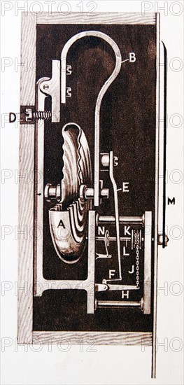 An aneroid barometer is an instrument for measuring pressure