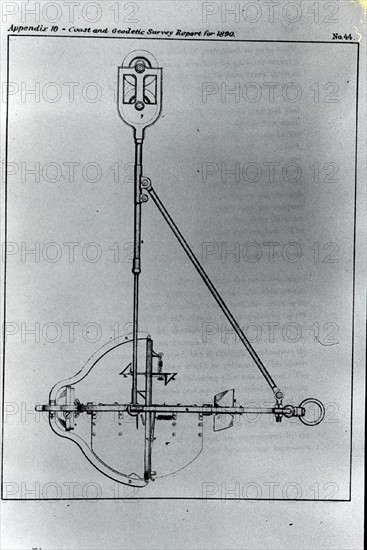 Ocean Current Meter 1891