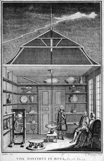 Enlightenment gentlemen and lady studying lightning 1766