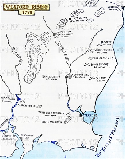 Map of the Wexford Rebellion 1798