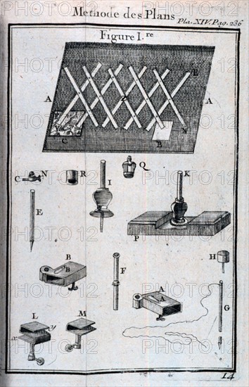 Drawing instruments