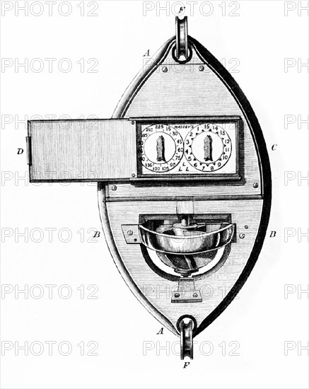 Depth sounding machine