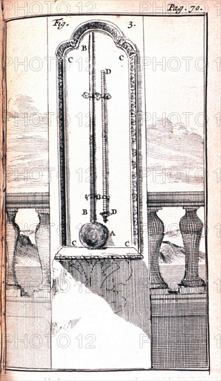 Thermometer in an outside alcove