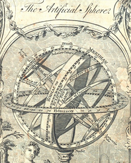 Various elements of our geographic framework