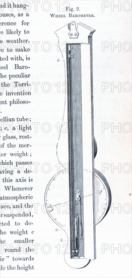 Wheel barometer