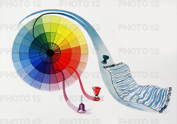 Colour wheel used for the planning of interior design colour schemes