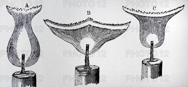 FARADAY'S/Bancalari's demonstration of the effect of magnetism on a candle flame, showing result of placing magnet in different positions:A. Candle across magnetic axisC. Flame raised above magnetic axisB. Flame above magnetic axis.