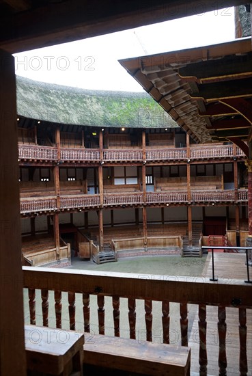 Interior of the Globe Theatre London