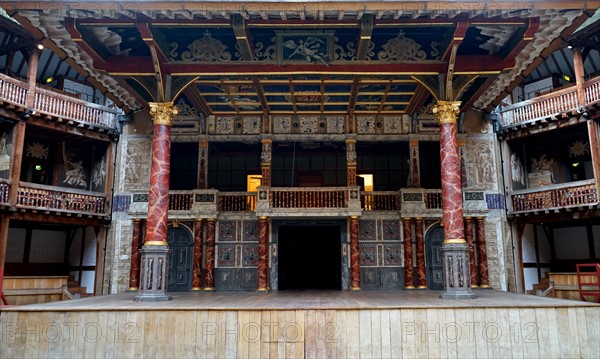 Interior of the Globe Theatre London