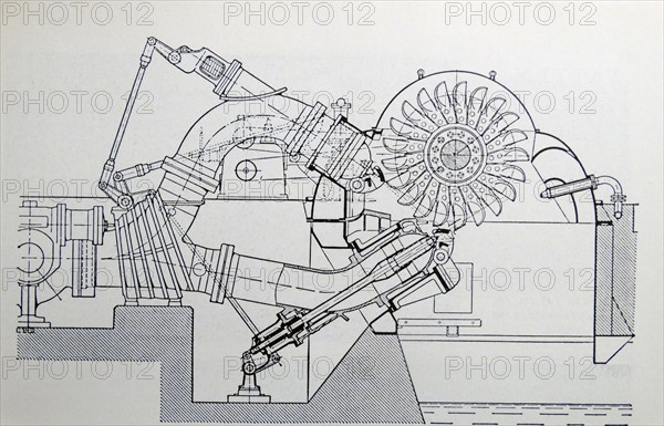 Diagram of a 19th Century Water Turbine