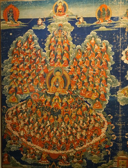 Tibetan Buddhist Thanka depicting the deities and Lamas of the Geluk Order