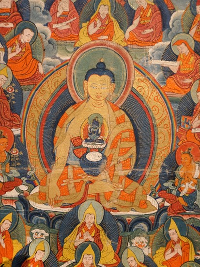 Tibetan Buddhist Thanka depicting the deities and Lamas of the Geluk Order