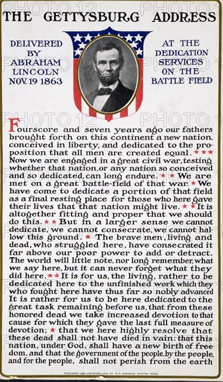 The Gettysburg address delivered by Abraham Lincoln