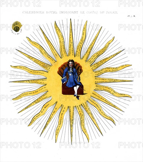 Calendrier royal indiquant le cours du soleil 1706.