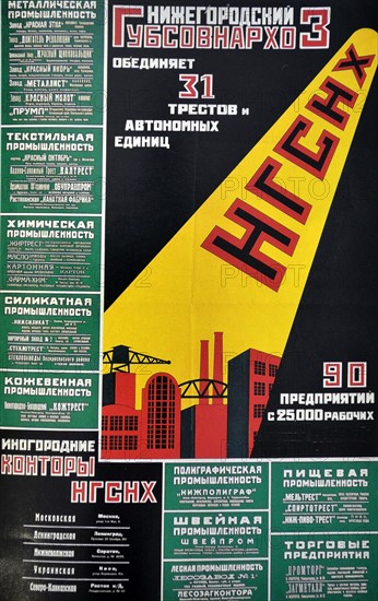 Russian Communist art: Advert for state owned industries