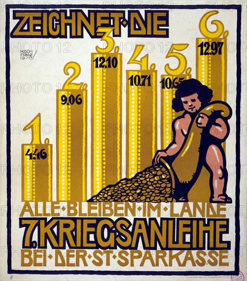 German War Poster