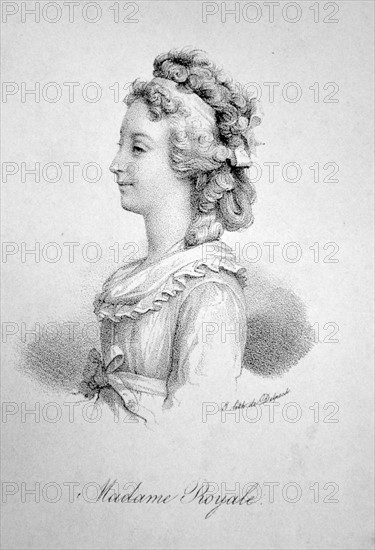 Marie Therese Charlotte, Duchess of Angouleme