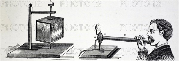 Konig's flame manometer for demonstrating the vibration of sounds