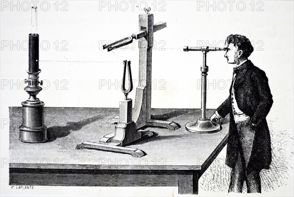 Jules Antoine Lissajou's original apparatus